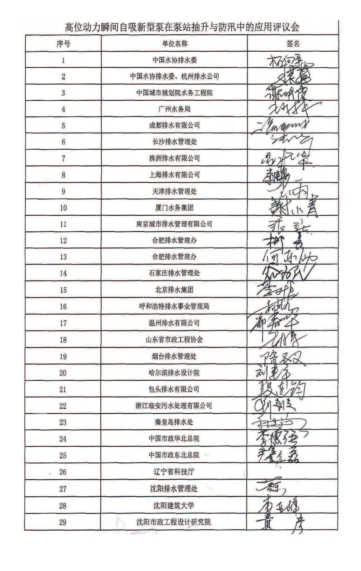 自吸新型泵在泵站抽升與防汛中的應用評議會